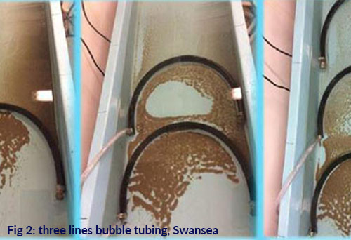 three lines bubble tubing