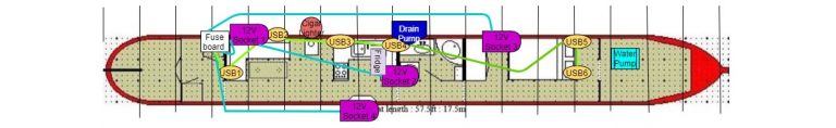 how to wire a narrowboat – part 3 - CanalsOnline Magazine