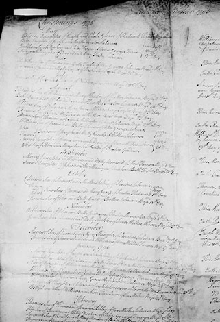 Baptismal record of William Webb in 1796