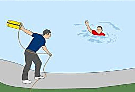 Waterwatch Responder Guidelines - cartoon image of throw rope being used to rescue person in water