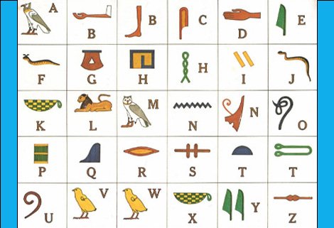 Egyptian Hieroglyphics Symbol chart