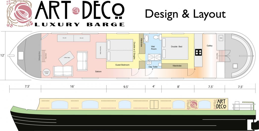 Art Deco Widebeam Boat - design and layout